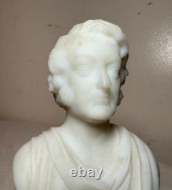Antique Charles Sumner Figural Frosted Milk Glass Bust Paperweight Sculpture