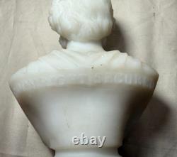 Antique Charles Sumner Figural Frosted Milk Glass Bust Paperweight Sculpture