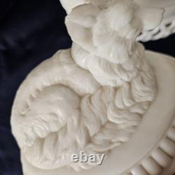 Antique Milk Glass Fox/ Wolf On Dancing Sailor Lacy Base Covered Serving Dish