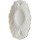 Antique Milk Glass Vanity Tray Dish With Lions Head Ornate Late 1800s Eapg