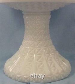 Challinor Milk Glass Compote Lattice Blue Flowers Hand Painted EAPG Antique