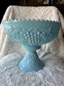Estate RARE Imperial Glass Opaque Turquoise Blue Milk Glass Pedestal Punch Bowl
