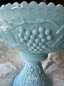 Estate RARE Imperial Glass Opaque Turquoise Blue Milk Glass Pedestal Punch Bowl