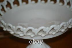 Fenton Milk Glass Backward C Lacy Edge Compote Fenton Museum Deaccessioned