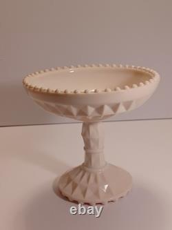 Jeanette Shell Pink Milk Glass Pitcher, 4 Glasses, & Compote