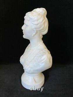 Rare Russian Romanov TSARINA ALEXANDRA BUST Legras Paris Opaline Milk Glass 1896