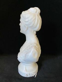 Rare Russian Romanov TSARINA ALEXANDRA BUST Legras Paris Opaline Milk Glass 1896